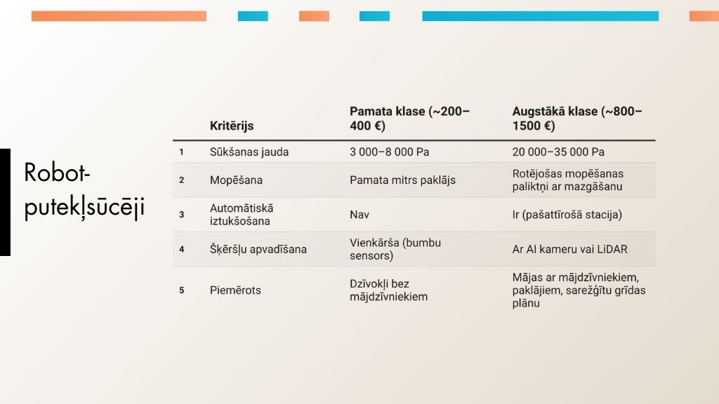 robotputeklsuceji robotputeklsuceji